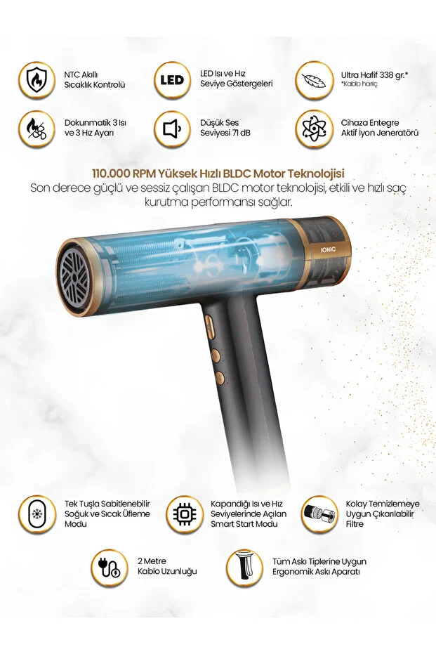 Keratincare Bldc Saç Kurutma Makinesi 1900w, Hızlı, Sessiz Kurutma